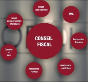 Conseils-fiscalite-israel-international-expert-comptable